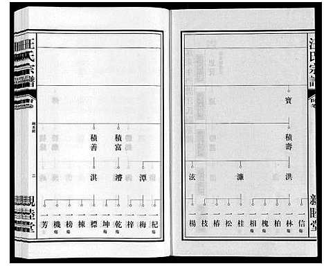 [汪]汪氏宗谱 (安徽) 汪氏家谱_十一.pdf