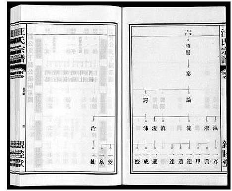 [汪]汪氏宗谱 (安徽) 汪氏家谱_十一.pdf