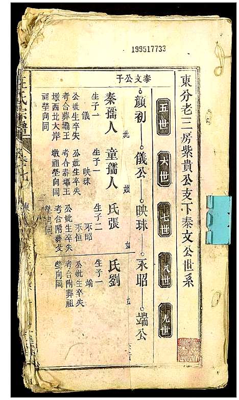 [汪]汪氏宗谱 (安徽) 汪氏家谱_六.pdf