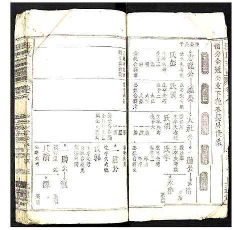 [汪]汪氏宗谱 (安徽) 汪氏家谱_七.pdf