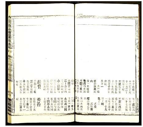 [汪]汪氏宗谱 (安徽) 汪氏家谱_十一.pdf