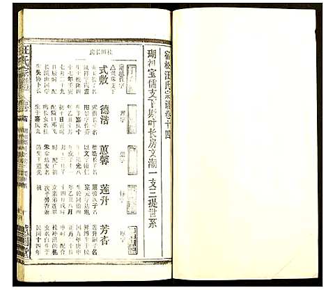 [汪]汪氏宗谱 (安徽) 汪氏家谱_十五.pdf