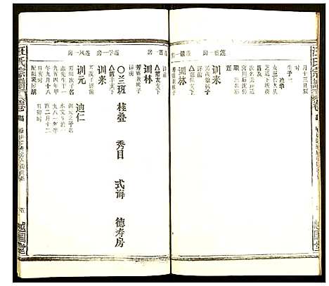 [汪]汪氏宗谱 (安徽) 汪氏家谱_十六.pdf