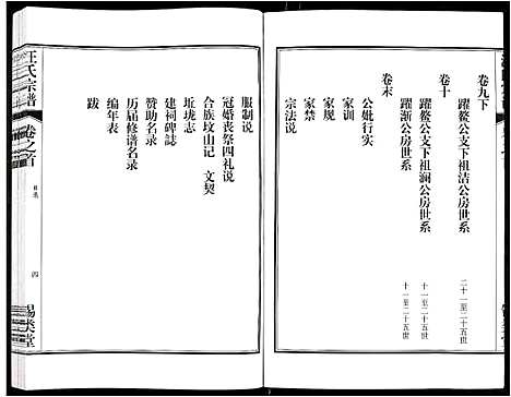 [汪]汪氏宗谱 (安徽) 汪氏家谱_一.pdf