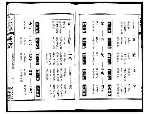 [汪]汪氏宗谱 (安徽) 汪氏家谱_三.pdf