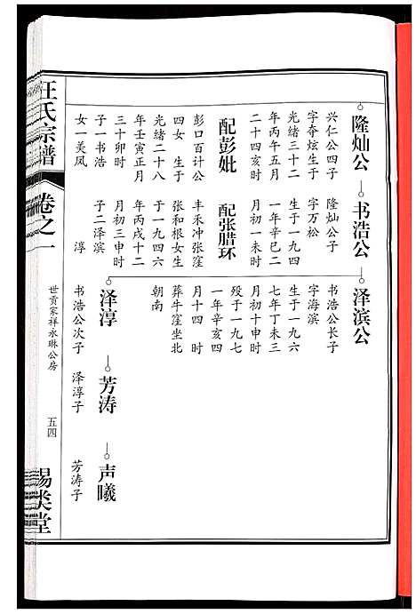 [汪]汪氏宗谱 (安徽) 汪氏家谱_五.pdf