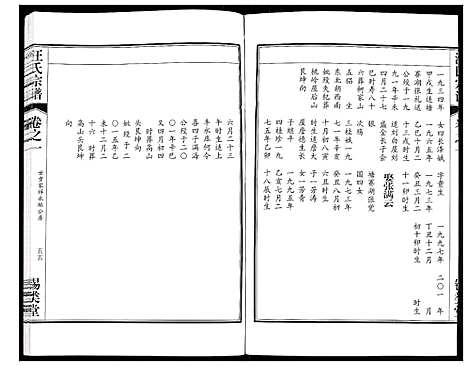 [汪]汪氏宗谱 (安徽) 汪氏家谱_五.pdf