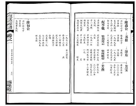 [汪]汪氏宗谱 (安徽) 汪氏家谱_五.pdf