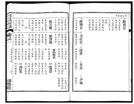 [汪]汪氏宗谱 (安徽) 汪氏家谱_五.pdf