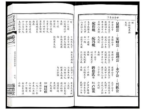 [汪]汪氏宗谱 (安徽) 汪氏家谱_七.pdf