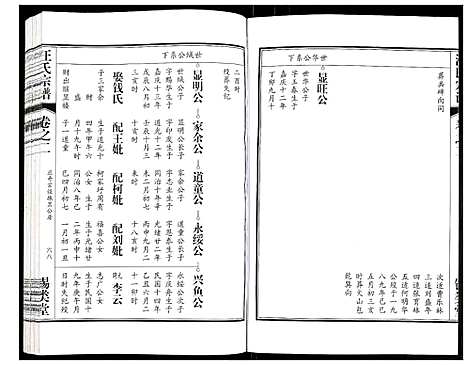 [汪]汪氏宗谱 (安徽) 汪氏家谱_七.pdf