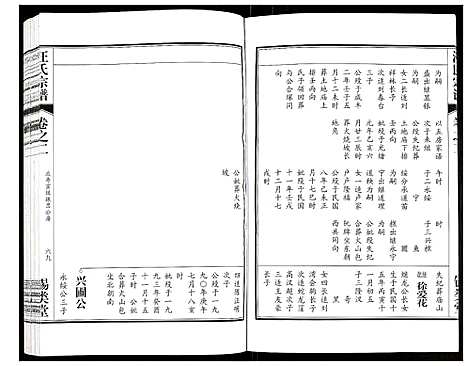 [汪]汪氏宗谱 (安徽) 汪氏家谱_七.pdf