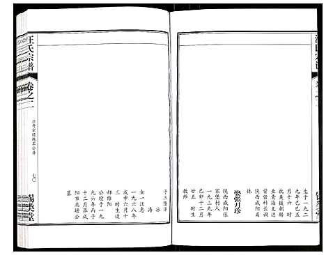 [汪]汪氏宗谱 (安徽) 汪氏家谱_七.pdf