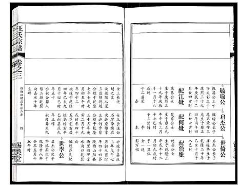 [汪]汪氏宗谱 (安徽) 汪氏家谱_八.pdf