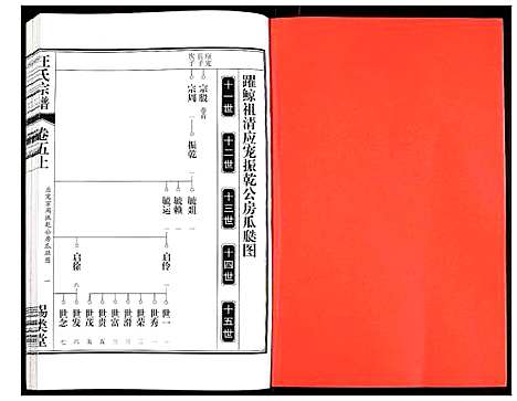 [汪]汪氏宗谱 (安徽) 汪氏家谱_十.pdf