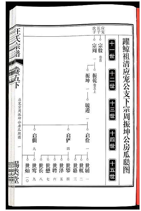 [汪]汪氏宗谱 (安徽) 汪氏家谱_十二.pdf