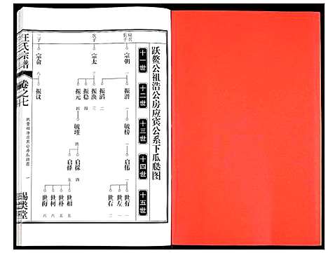 [汪]汪氏宗谱 (安徽) 汪氏家谱_十四.pdf