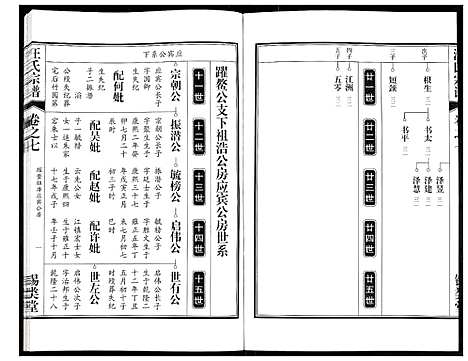 [汪]汪氏宗谱 (安徽) 汪氏家谱_十四.pdf