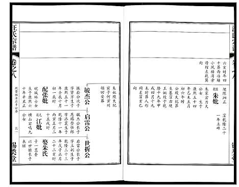 [汪]汪氏宗谱 (安徽) 汪氏家谱_十六.pdf