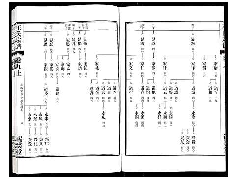 [汪]汪氏宗谱 (安徽) 汪氏家谱_十七.pdf