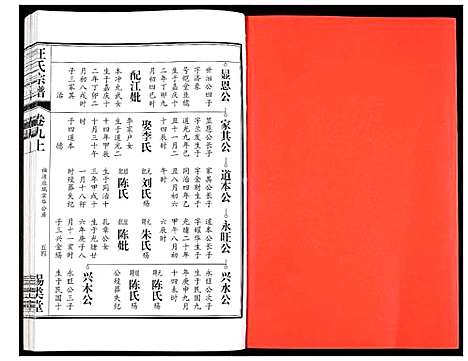 [汪]汪氏宗谱 (安徽) 汪氏家谱_十八.pdf