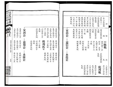 [汪]汪氏宗谱 (安徽) 汪氏家谱_十八.pdf