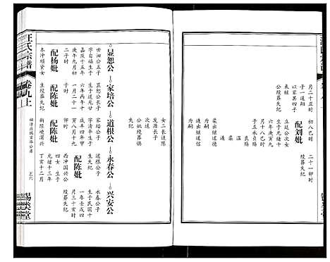 [汪]汪氏宗谱 (安徽) 汪氏家谱_十八.pdf