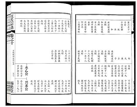 [汪]汪氏宗谱 (安徽) 汪氏家谱_二十二.pdf