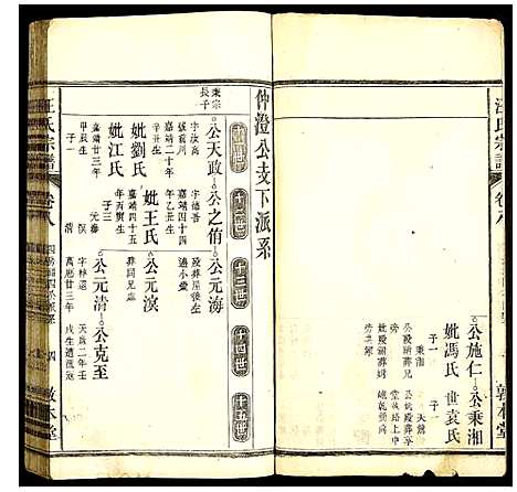 [汪]汪氏宗谱 (安徽) 汪氏家谱_九.pdf