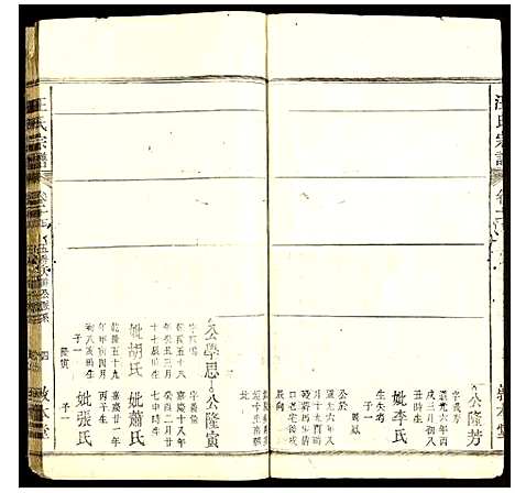 [汪]汪氏宗谱 (安徽) 汪氏家谱_十三.pdf