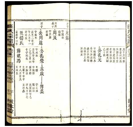 [汪]汪氏宗谱 (安徽) 汪氏家谱_十六.pdf