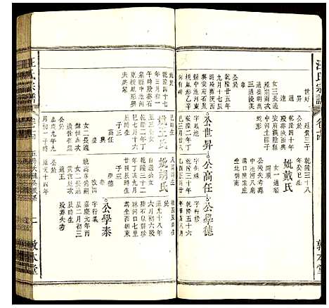 [汪]汪氏宗谱 (安徽) 汪氏家谱_十八.pdf