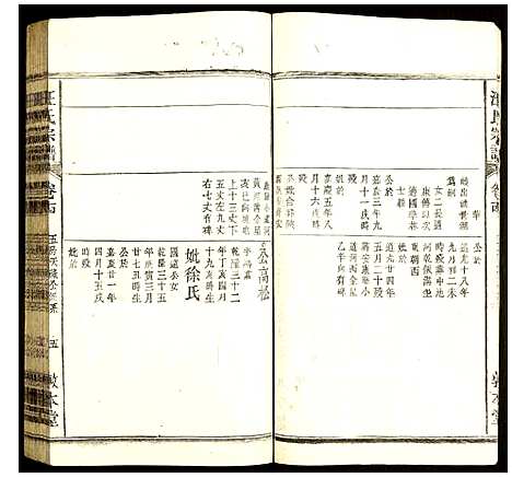 [汪]汪氏宗谱 (安徽) 汪氏家谱_十八.pdf