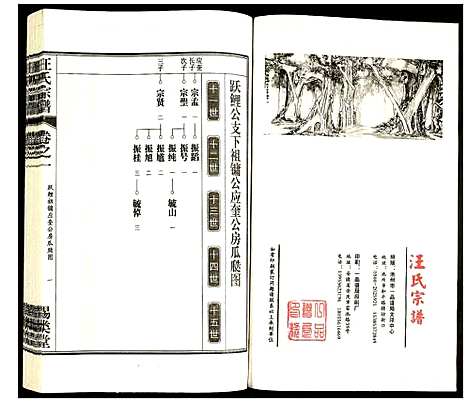 [汪]汪氏宗谱 (安徽) 汪氏家谱_二.pdf