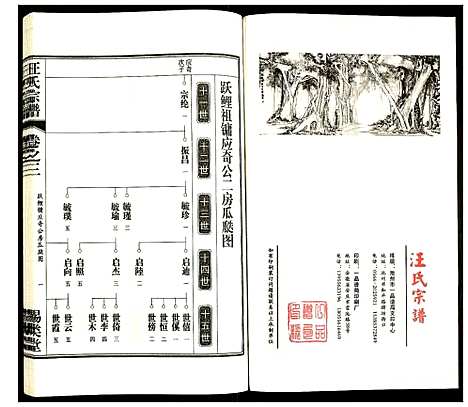 [汪]汪氏宗谱 (安徽) 汪氏家谱_四.pdf