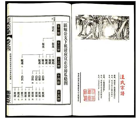 [汪]汪氏宗谱 (安徽) 汪氏家谱_五.pdf