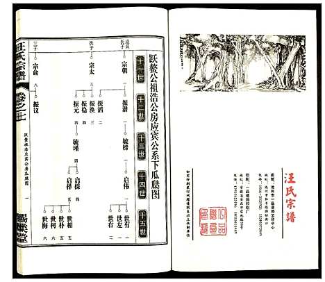 [汪]汪氏宗谱 (安徽) 汪氏家谱_九.pdf