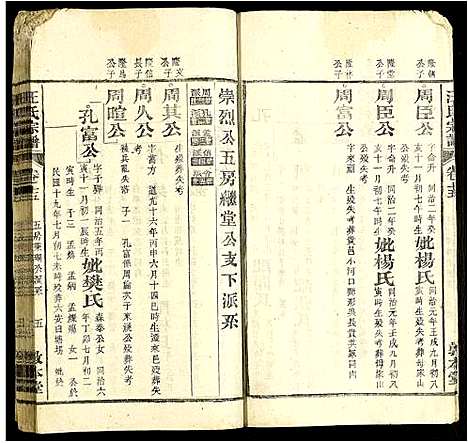 [汪]汪氏宗谱 (安徽) 汪氏家谱_十五.pdf