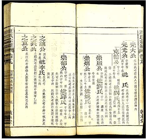 [汪]汪氏宗谱 (安徽) 汪氏家谱_十九.pdf