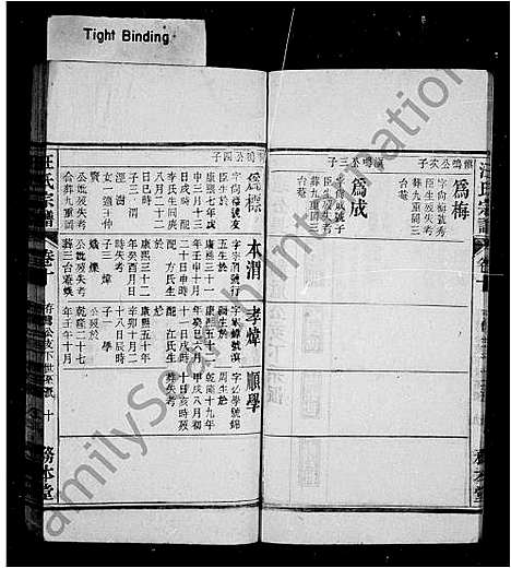 [汪]汪氏宗谱_26卷首末4卷-汪氏续修宗谱 (安徽) 汪氏家谱_二.pdf