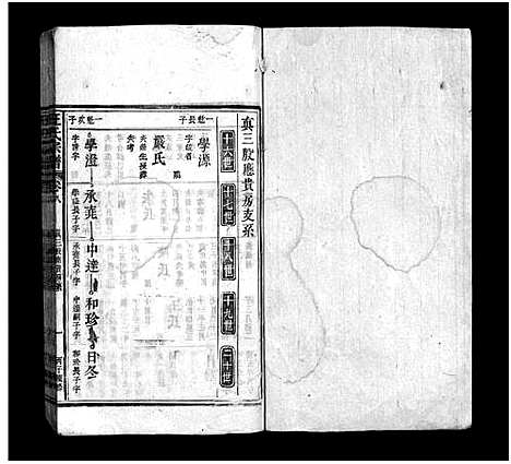 [汪]汪氏宗谱_残卷 (安徽) 汪氏家谱_四.pdf