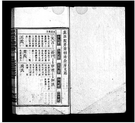 [汪]汪氏宗谱_残卷 (安徽) 汪氏家谱_五.pdf