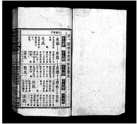 [汪]汪氏宗谱_残卷 (安徽) 汪氏家谱_九.pdf