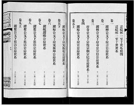 [汪]汪氏宗谱_10卷首1卷_末1卷 (安徽) 汪氏家谱_一.pdf