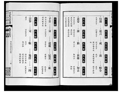 [汪]汪氏宗谱_10卷首1卷_末1卷 (安徽) 汪氏家谱_三.pdf