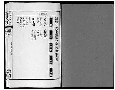 [汪]汪氏宗谱_10卷首1卷_末1卷 (安徽) 汪氏家谱_四.pdf