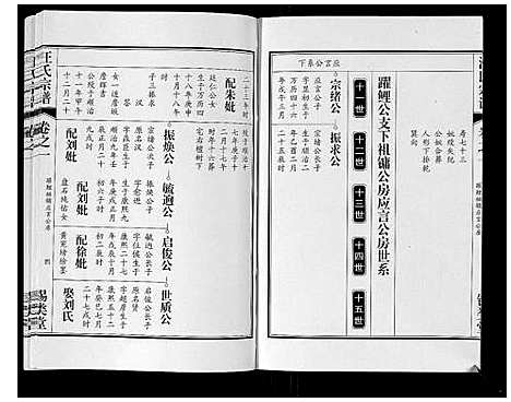 [汪]汪氏宗谱_10卷首1卷_末1卷 (安徽) 汪氏家谱_四.pdf