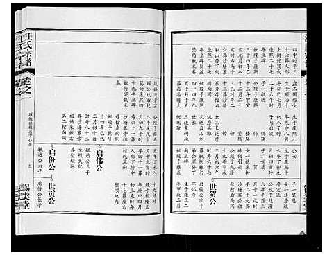 [汪]汪氏宗谱_10卷首1卷_末1卷 (安徽) 汪氏家谱_四.pdf