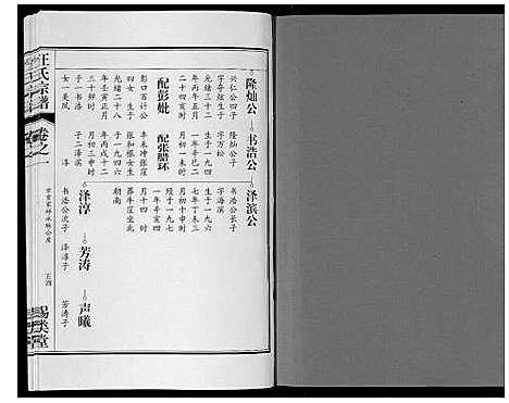 [汪]汪氏宗谱_10卷首1卷_末1卷 (安徽) 汪氏家谱_五.pdf