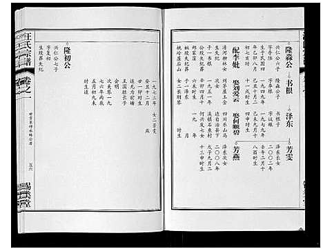 [汪]汪氏宗谱_10卷首1卷_末1卷 (安徽) 汪氏家谱_五.pdf